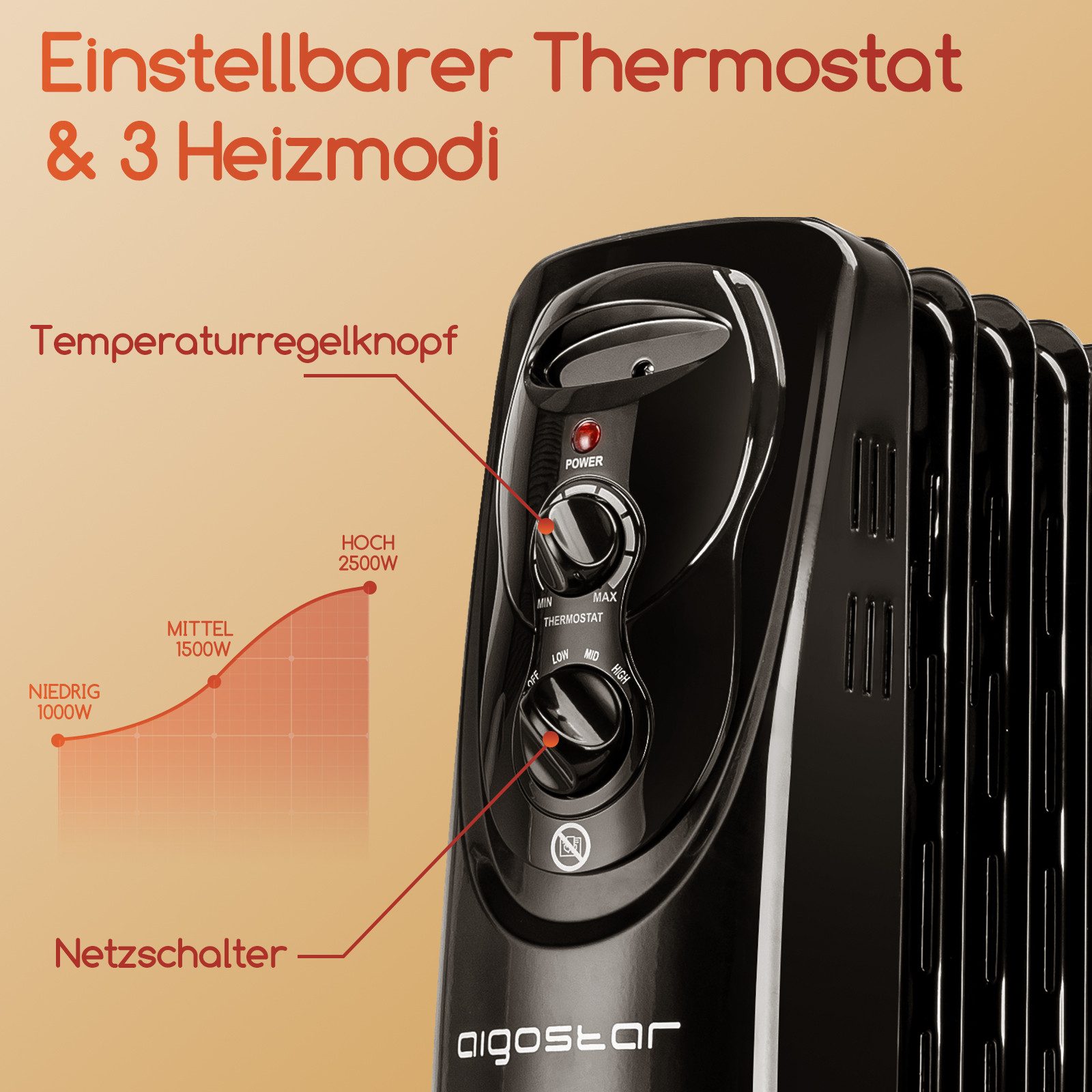 Aigostar Ölradiator 13 Rippen Energiesparend Elektroheizung Radiator Elektr günstig online kaufen
