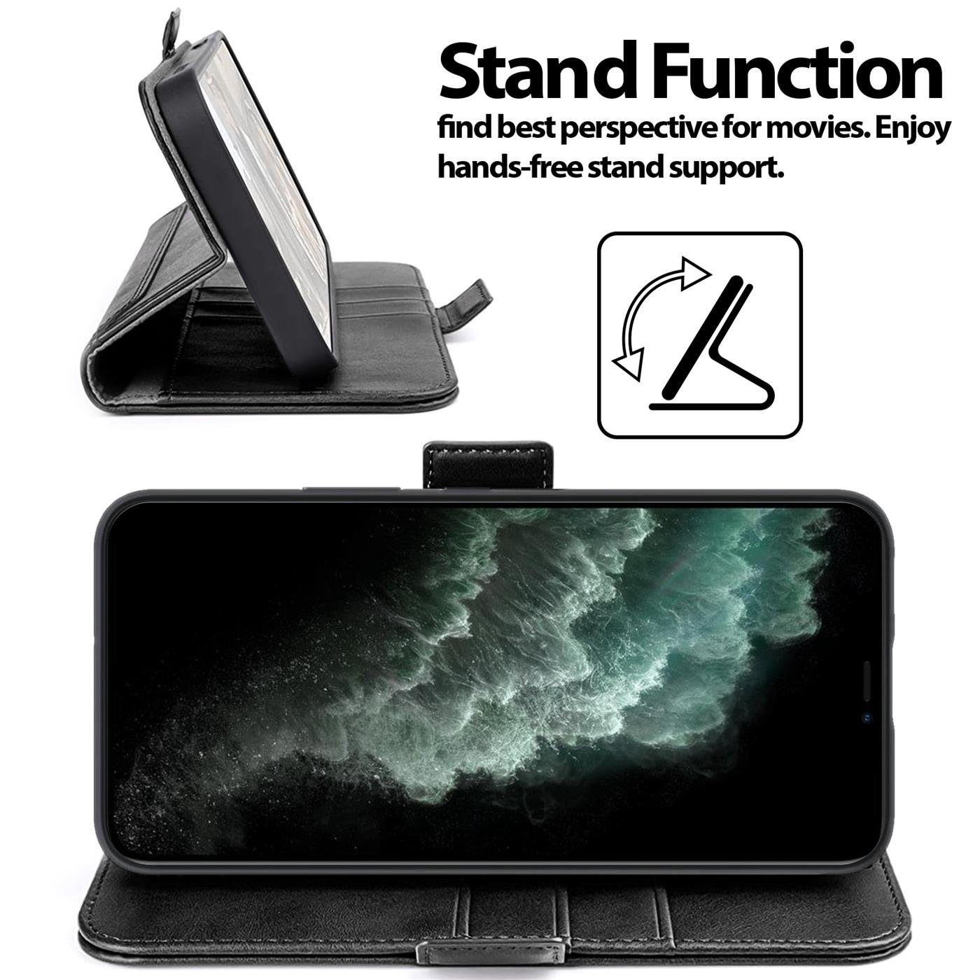 CoolGadget Handyhülle Wallet Klapptasche Cover Case für Apple iPhone 11 Pro Max 6,5 Zoll, Handy Tasche mit RFID Schutz Kartenfach Book Schutzhülle