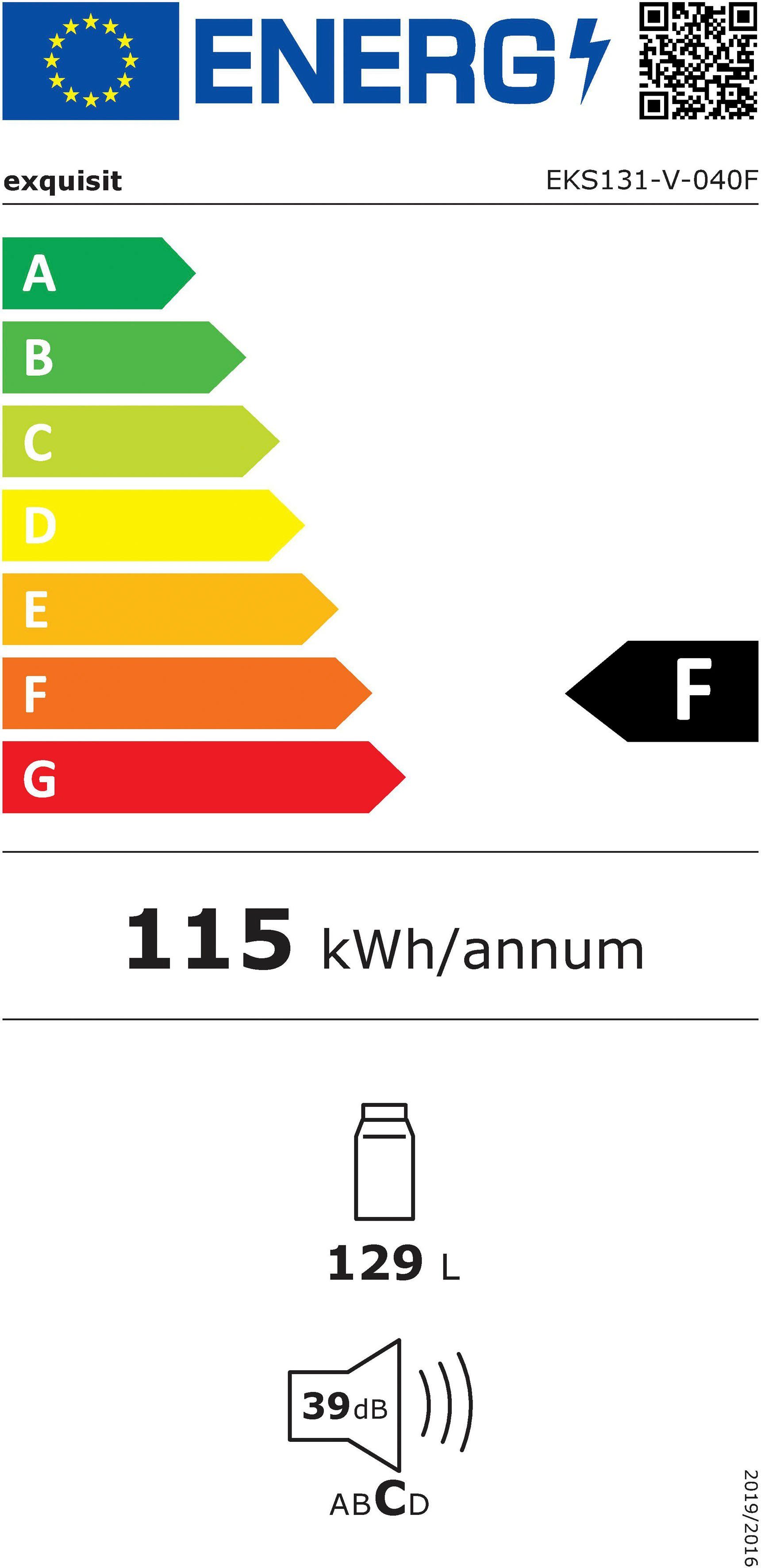 Energieeffizienzklasse: 