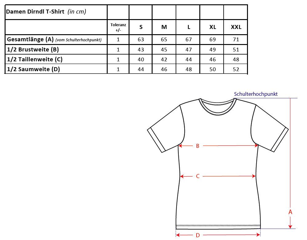 Hofbräuhaus München T-Shirt Damen "Dirndl" "Dirndl-Optik", günstig online kaufen