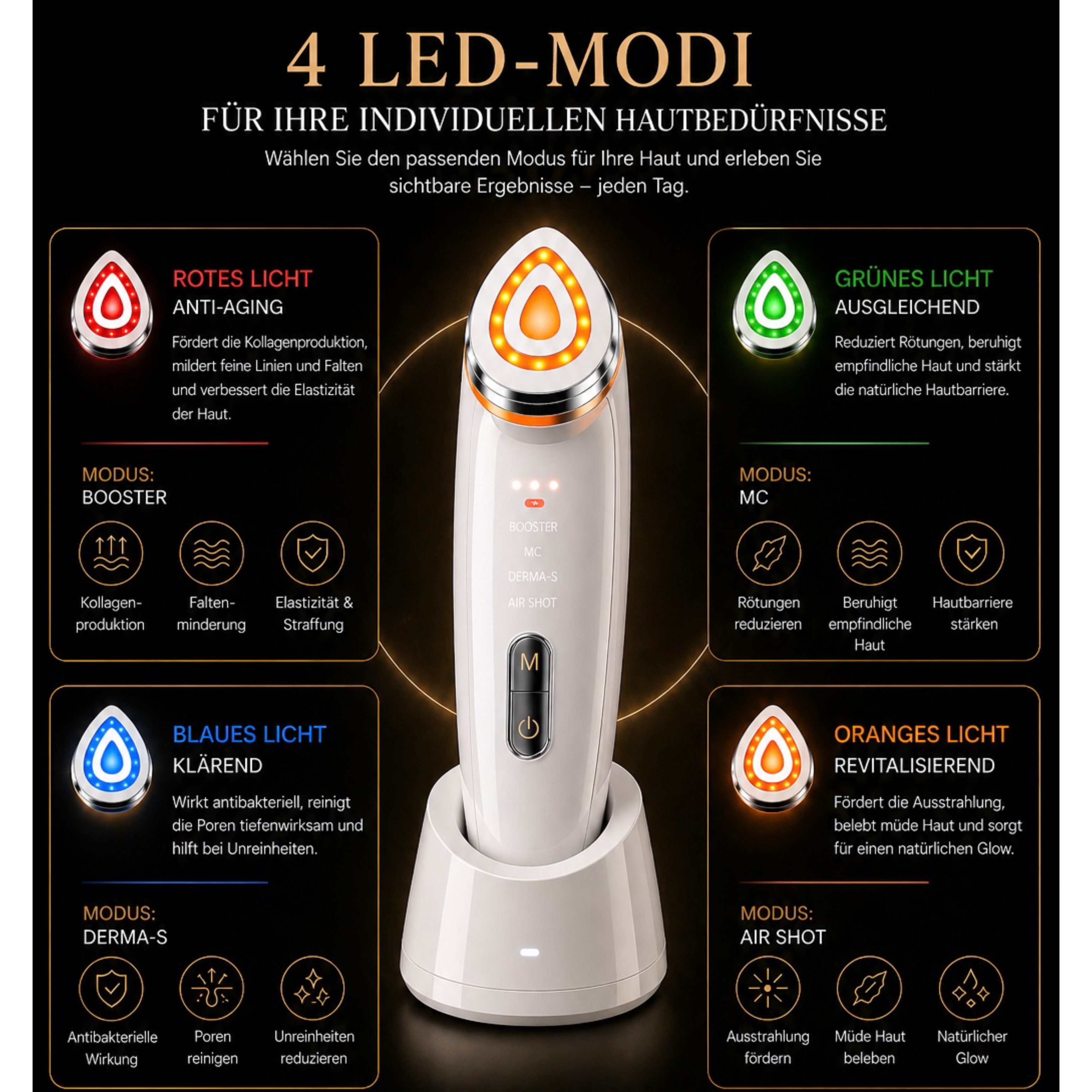 Lalano`S Cosmetics Gesichtsmassagegerät Anti-Aging-Gerät Lumina Glow 6-in-1 mit 4 Modi & 6 Technologien, LED Lichttherapie, EMS, Mikrostrom, Anti-Aging, Lifting