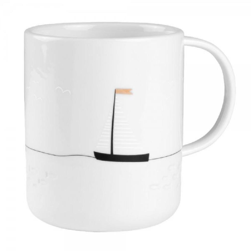 Räder Tasse Design Tasse Geschenktasse Segeln Weiß