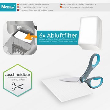 McFilter Staubsaugerbeutel (30 Stück) passend für Siemens VZ41FGALL, passend für Siemens VS06A111 Synchropower Staubsauger (Serie VS 06), 30 St., 5-lagiger Staubbeutel mit Hygieneverschluss, inkl. Filter