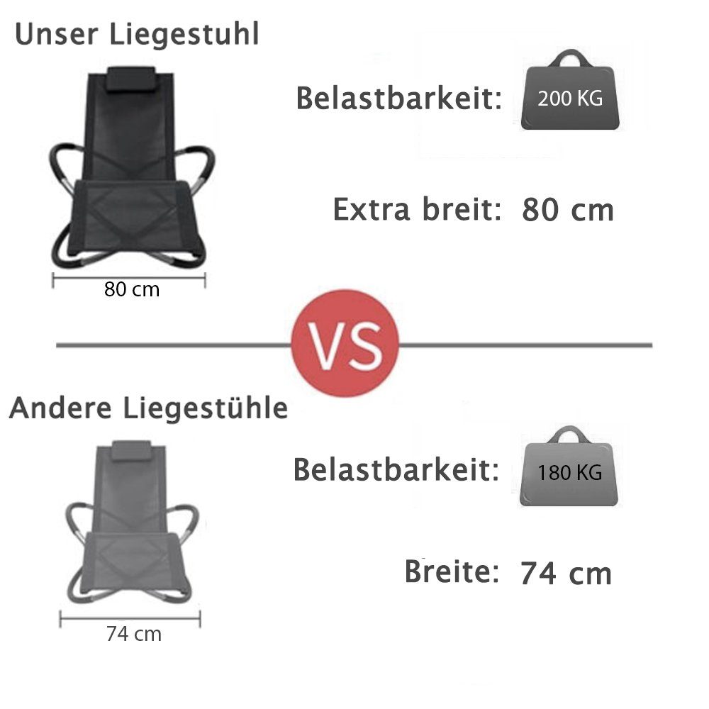 Schaukelliege klappbar, XXL Sonnenliege Belastung: Relaxliege, 200kg Liegestuhl 200kg Stück, Maximale Mucola anthrazit Relaxliege belastbare