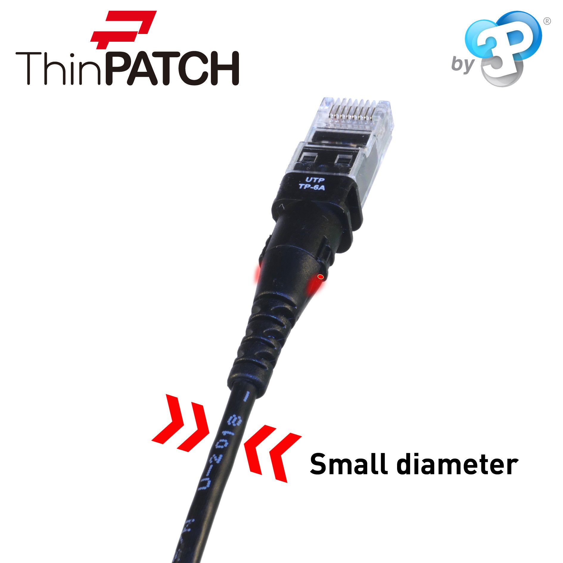PATCHSEE Patchsee Netzwerk-Patch-Panel
