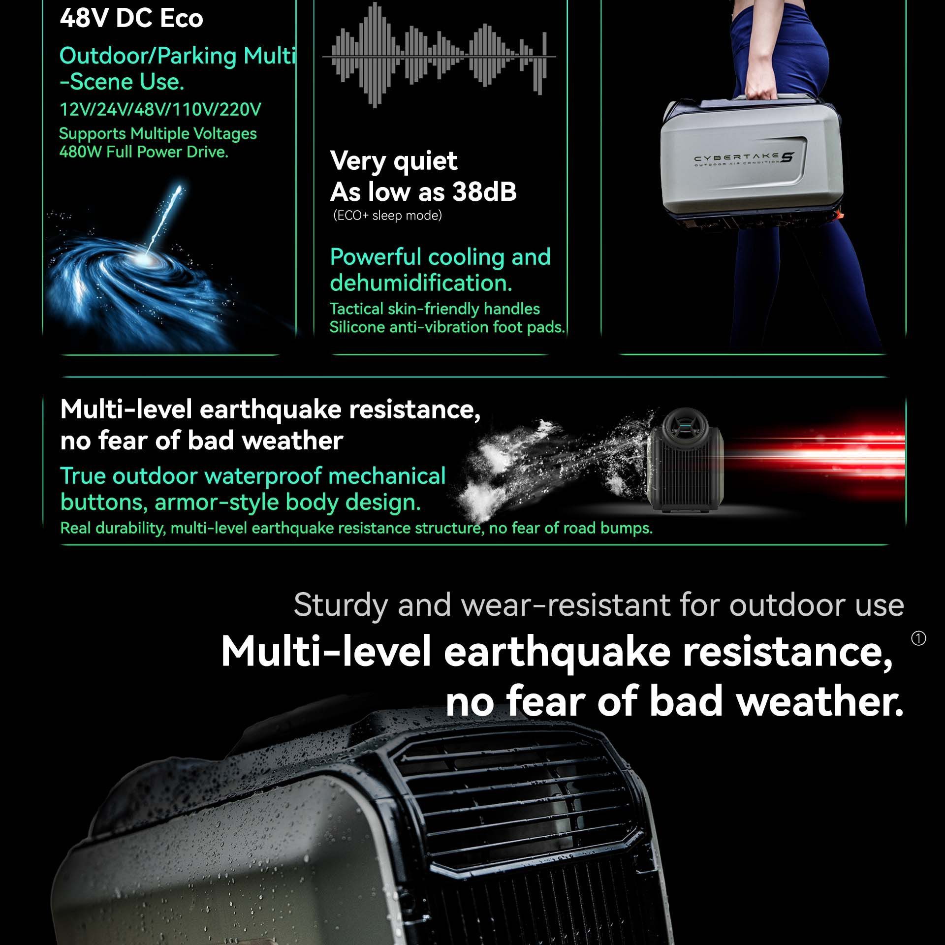 CYBERTAKE S1 Pro Portable Air Conditioner, Portable Air Conditioners for Camping Tents, Trucks, Cars