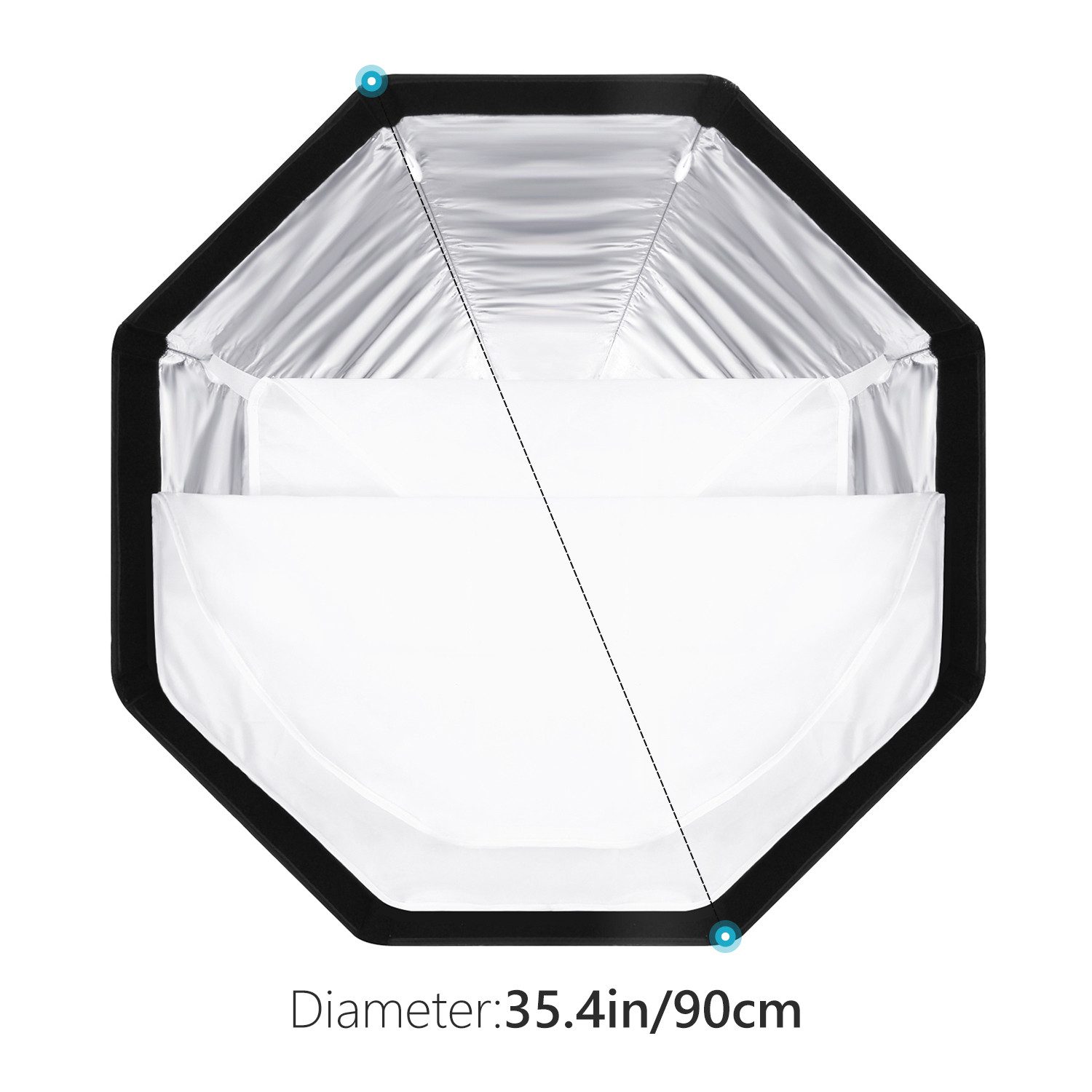 Neewer Softbox 65cm/90cm Achteckige Softbox mit Schnellverschluss, mit Bowens Mount, Kompatibel mit Neewer und anderen Bowens Mount Leuchten