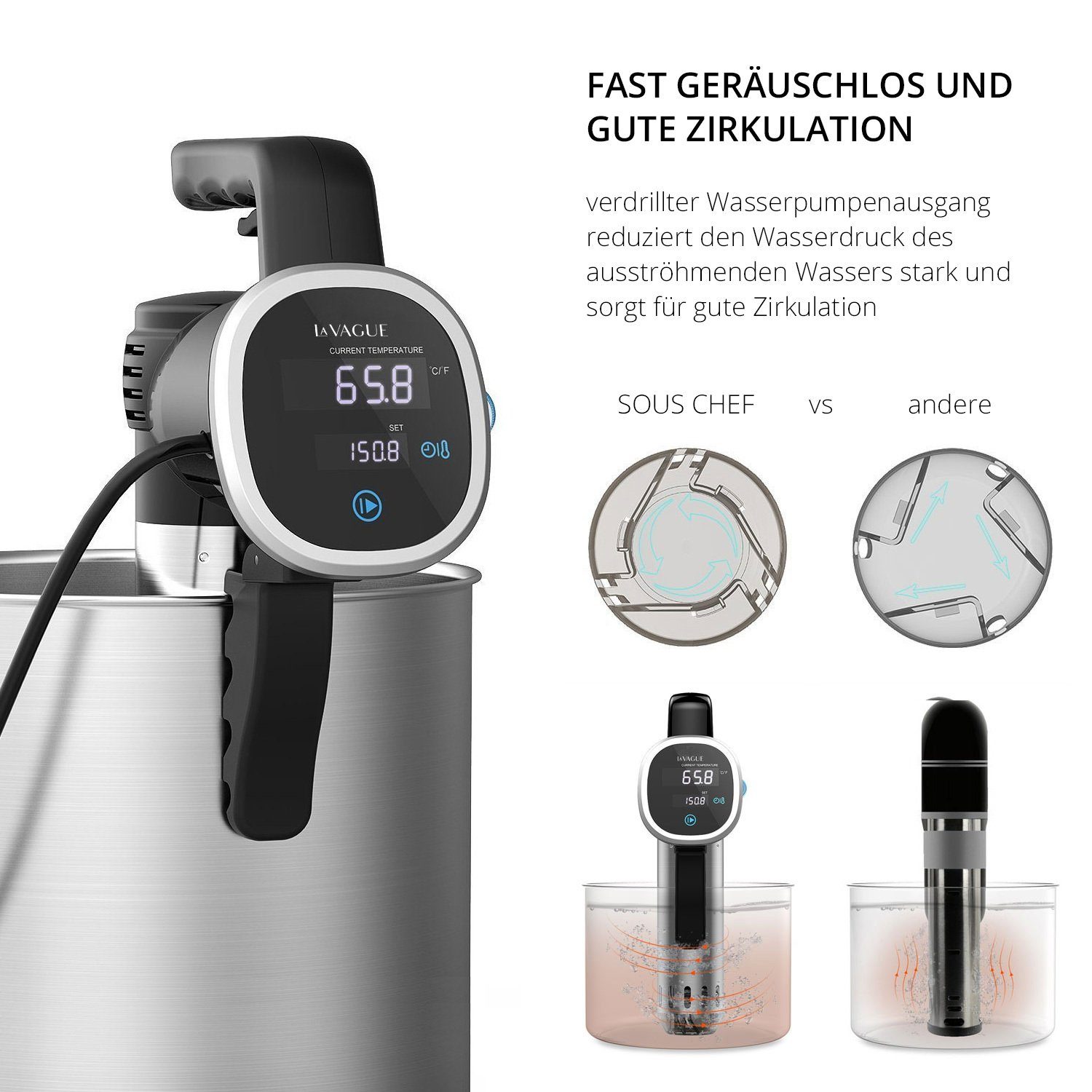 LA VAGUE Sous-Vide Stick SOUS-CHEF Sous Vide Stick Präzisionskocher, (CH, Sous Vide Stick Präzisionskocher, (CH Stecker)