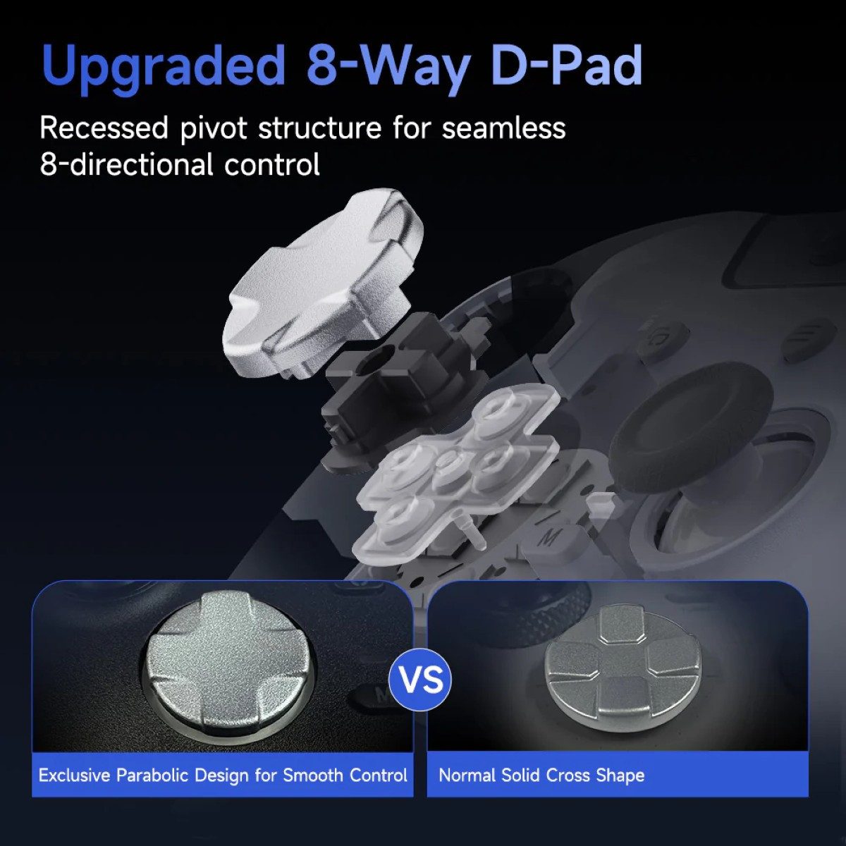 EasySMX X05 Pro Wireless kompatibel mit Switch, Windows, Android & IOS Gaming-Controller (Tri-Mode Verbindung und Hall-Effekt Technik)