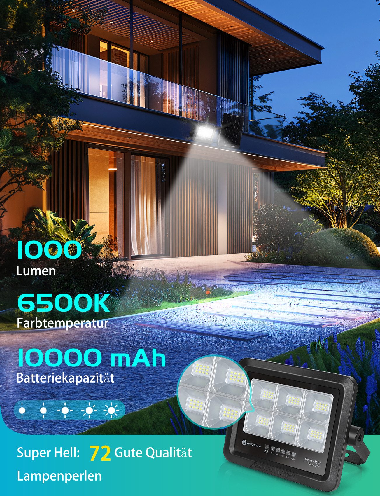 Aigostar Flutlichtstrahler Solarstrahler Außen Mit Fernbedienung LED Strahl günstig online kaufen