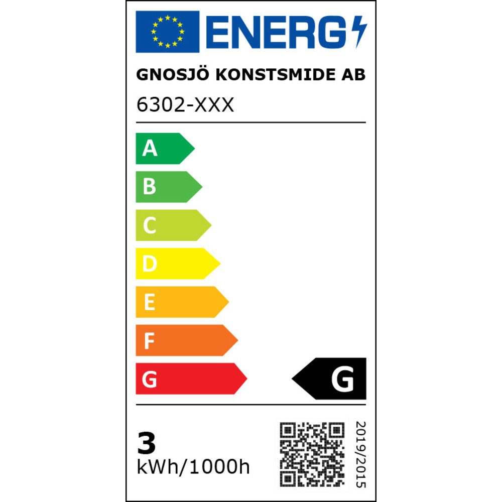 Energieeffizienzklasse: 
