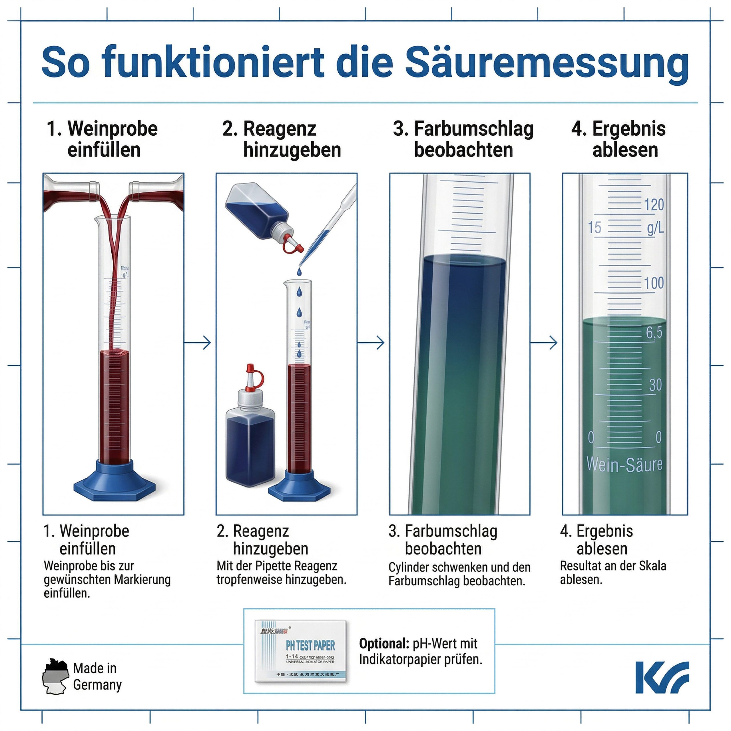 Lantelme Kochthermometer Acidometer Set Bestimmung der Säure im Most ...