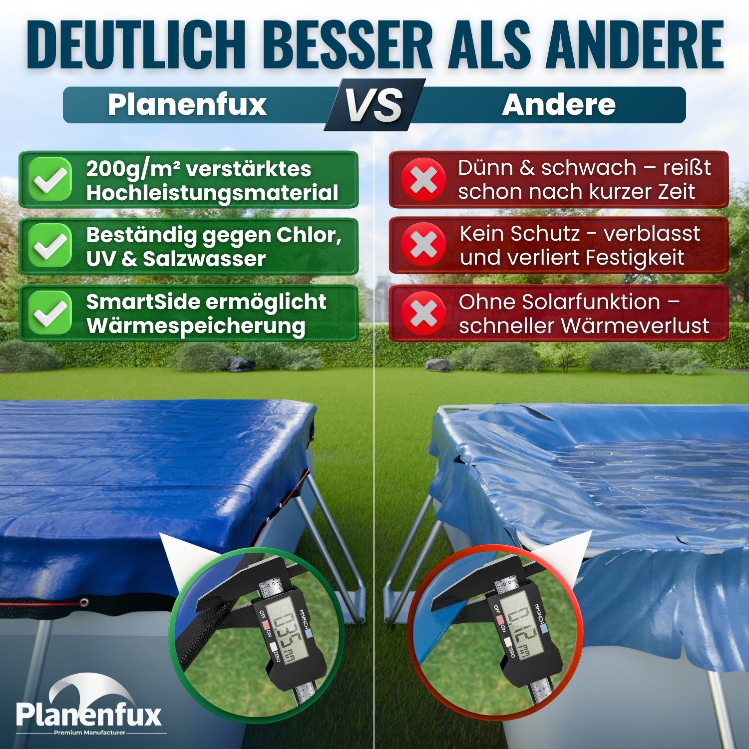 Planenfux® Pool-Abdeckplane Poolplanen rechteckig PE Material - Blau (PARENT), 380-480 x 180-220 cm Pool Abdeckung aus starkem 200g/m² PE Material