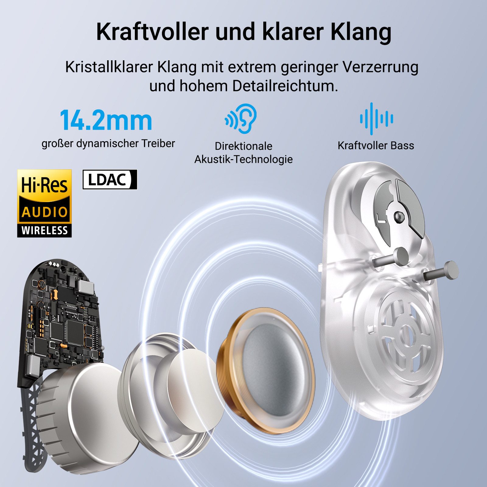 Edifier® Comfo Flex Open-Ear-Kopfhörer (Sprachassistent, Bluetooth, Hi-Res Audio, IP55 staub- & wasserdicht)