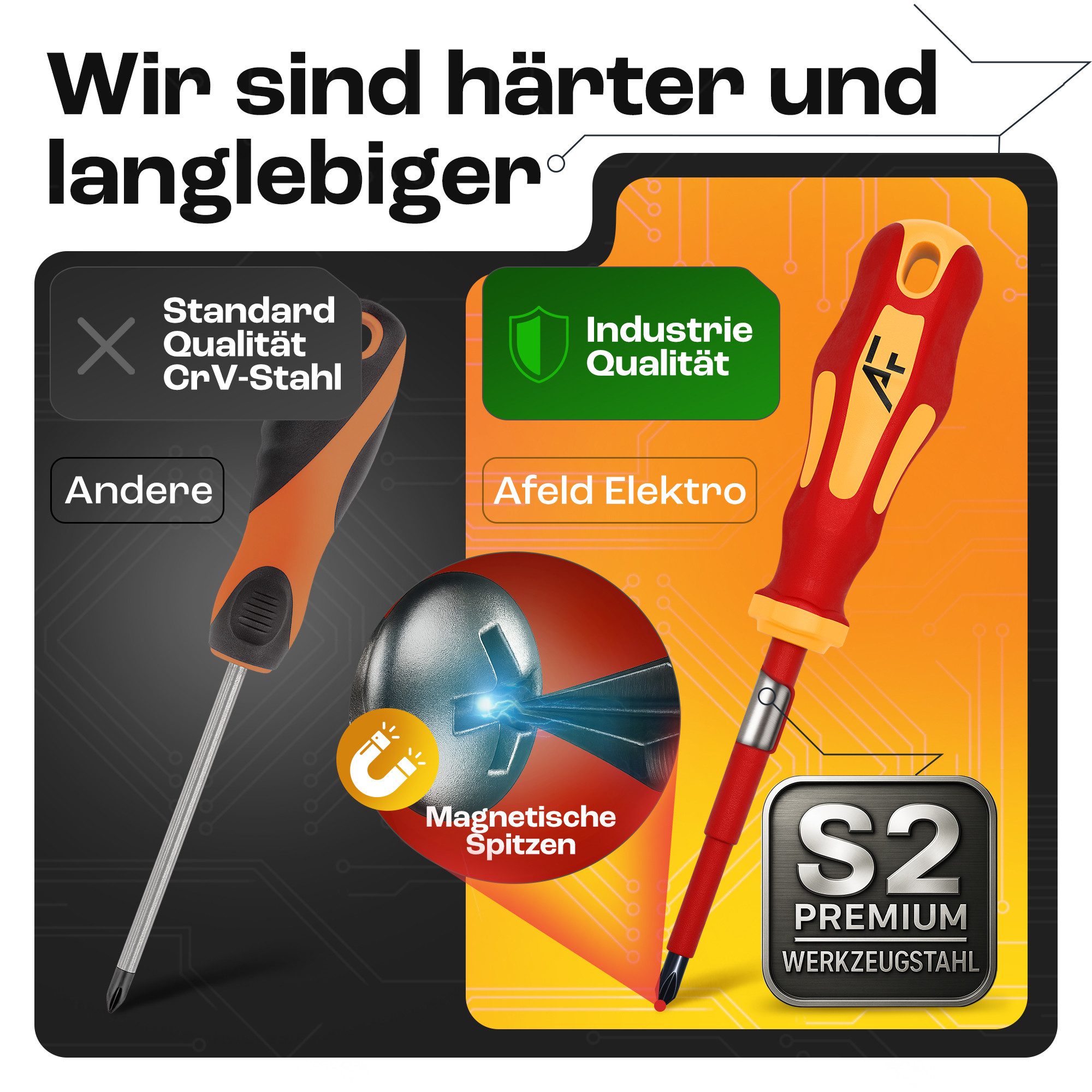 Afeld Elektro Schraubendreher VDE Elektriker 6er Set, (6 St), bis 1.000V, S2-Stahl, Ergonomisch, Magnetisch, 2-Komponenten-Griff – Bild 4 von 5