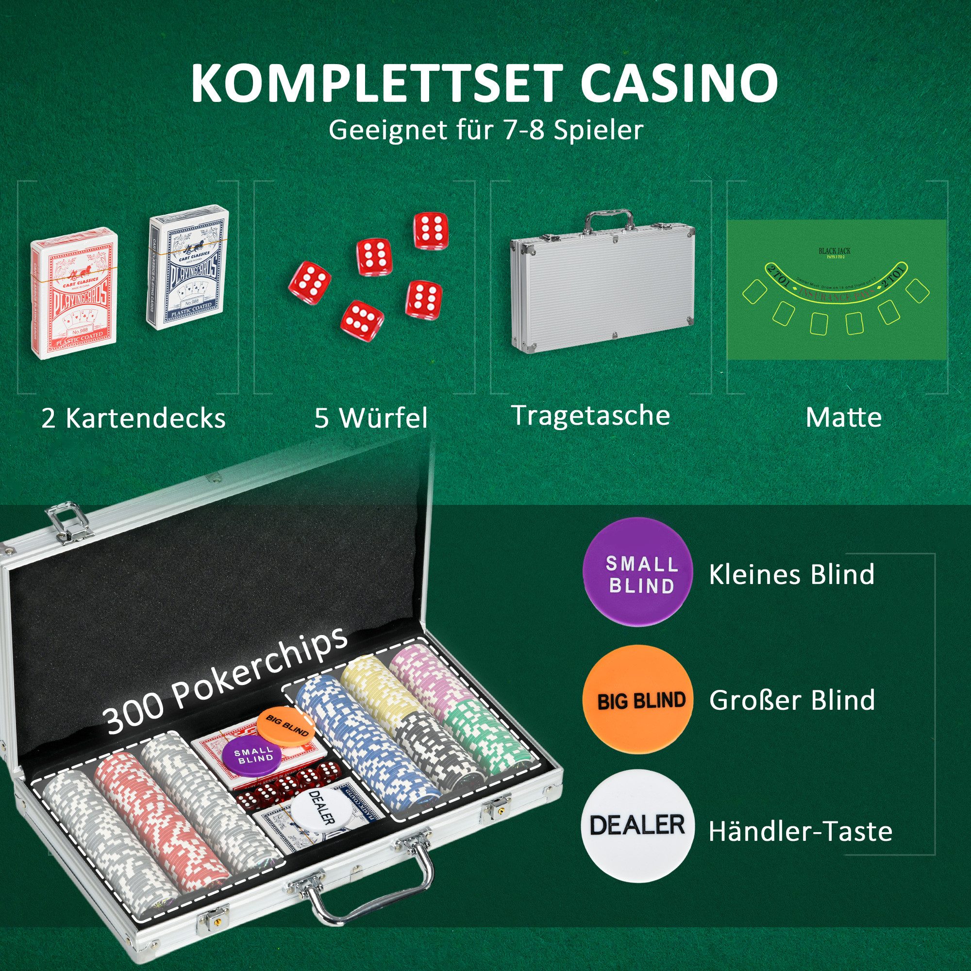 FANNOU Spiel Pokerkoffer Set 300 Chips, Komplett Pokerset mit Schloss, 2 Decks 5 Würfeln Dealer Blind Buttons