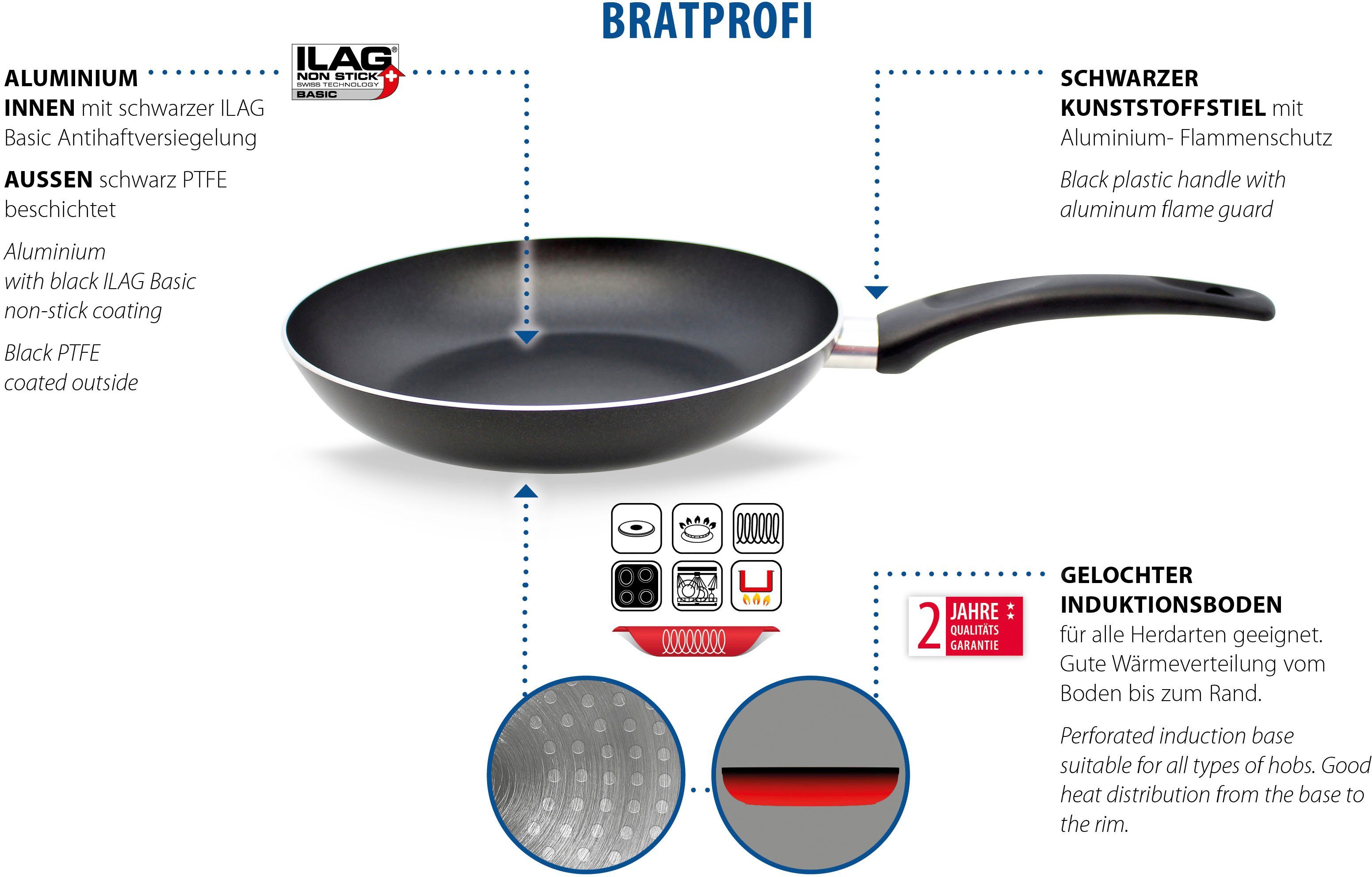 Elo Basic Crêpepfanne Bratprofi, Aluminium, Ø 24 cm, Induktion