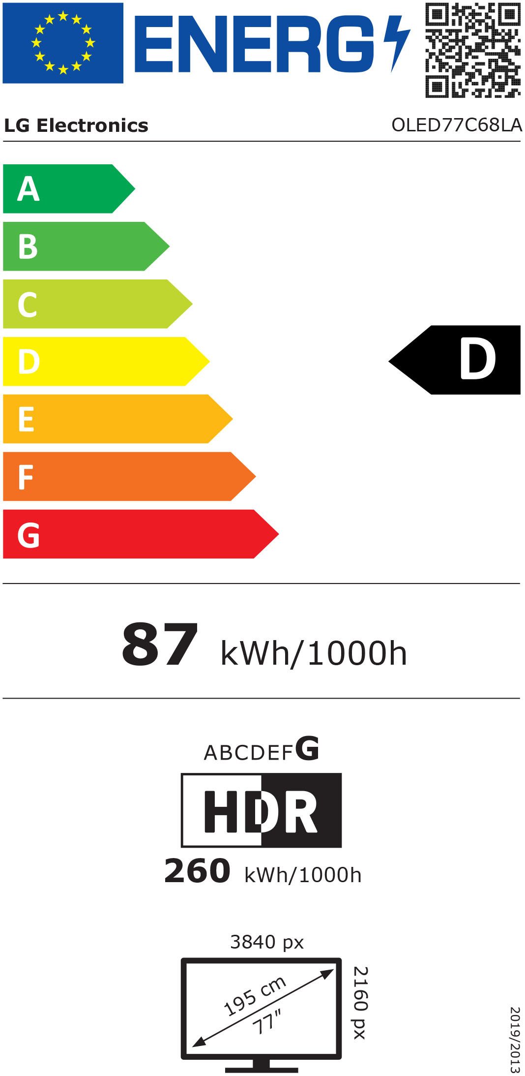 Energieeffizienzklasse: 