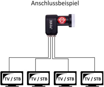 DUR-line DUR-line 4 Teilnehmer Set - Qualitäts-Alu-Satelliten-Komplettanlage - Sat-Spiegel