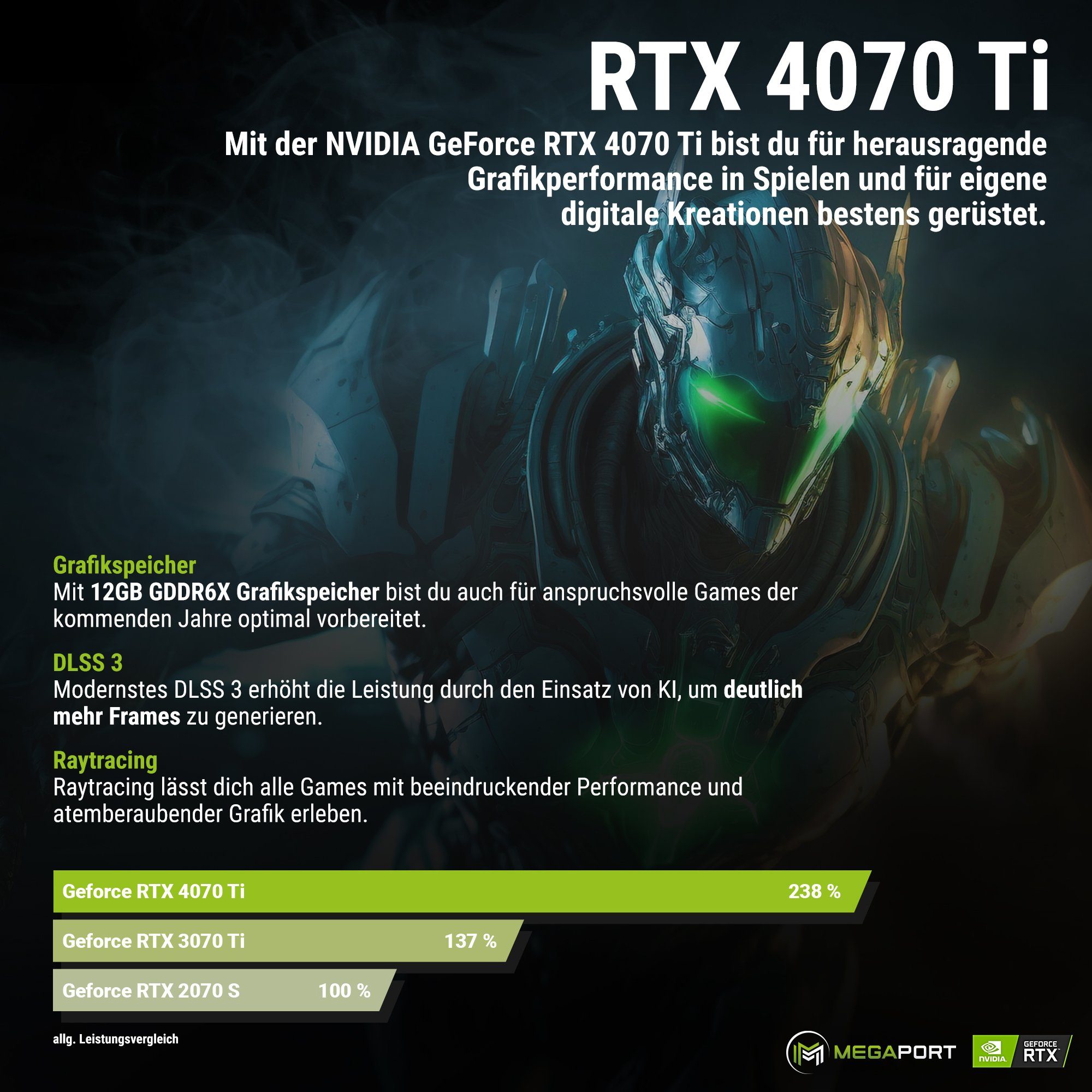 Gaming-PC RAM, 4.60 8x GB 32 Ti 5700X 1000 5700X, 4070 7 GB Megaport GHz OHNE GeForce Luftkühlung, RTX SSD, Betriebssystem) Ryzen 12GB, (AMD