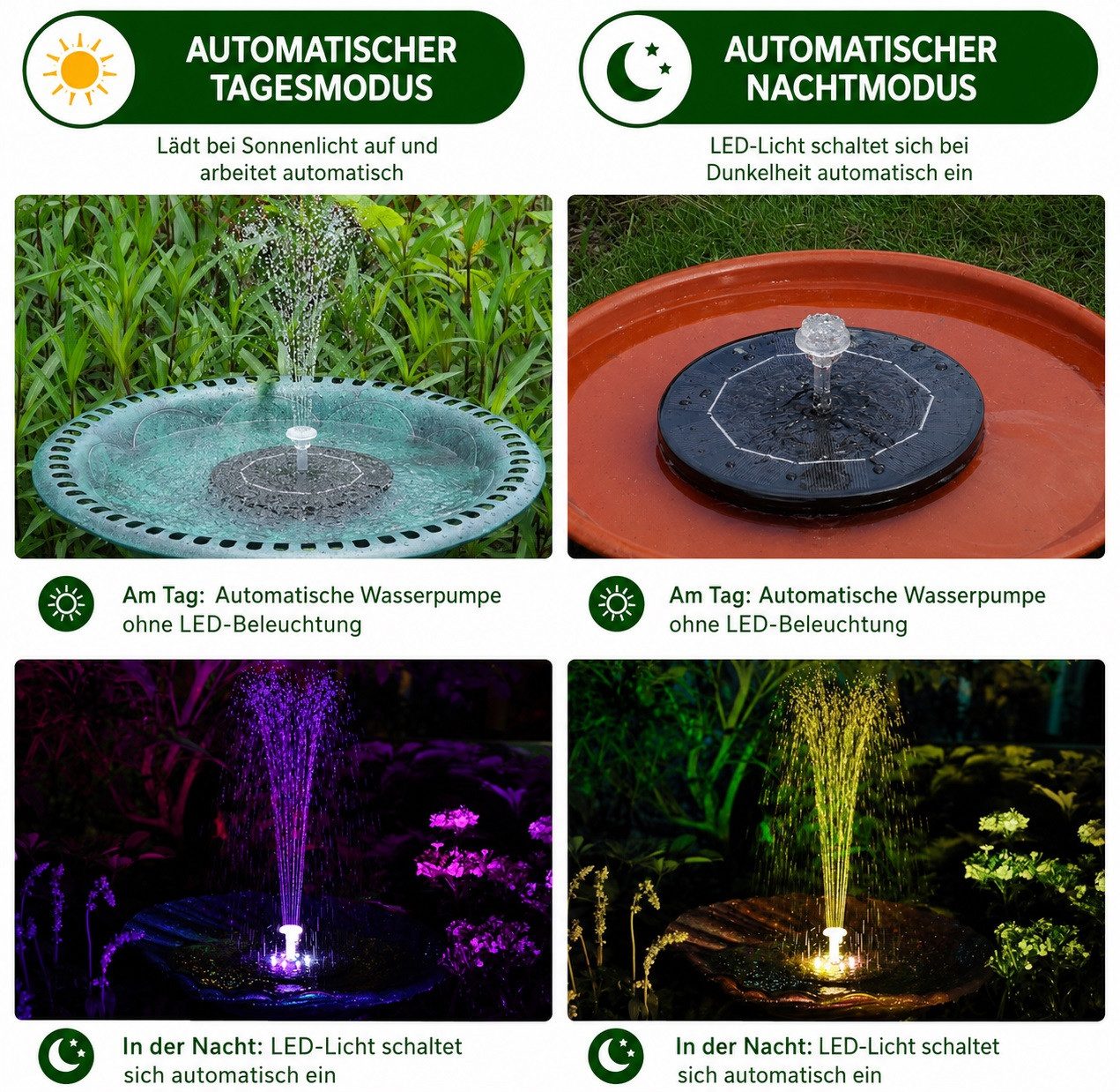MOPUEA Gartenbrunnen LED Solar Springbrunnen Mit 8 Zubehörteilen Und Sprüheffekten, (1 tlg), 3W Solar Schwimmender Fontäne Pumpe,für Draussen für Garten,VogelBa – Bild 5 von 5