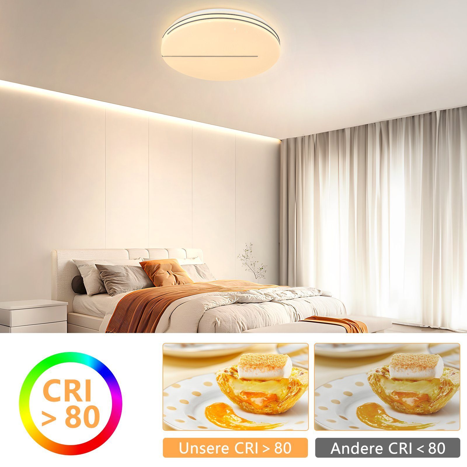 Deckenbeleuchtung Flimmerfrei Warmweiß, LED 3000-6000k, Küchenlampe Deckenleuchte LED fest Einfache Sternenhimmel Installation, ZMH integriert,