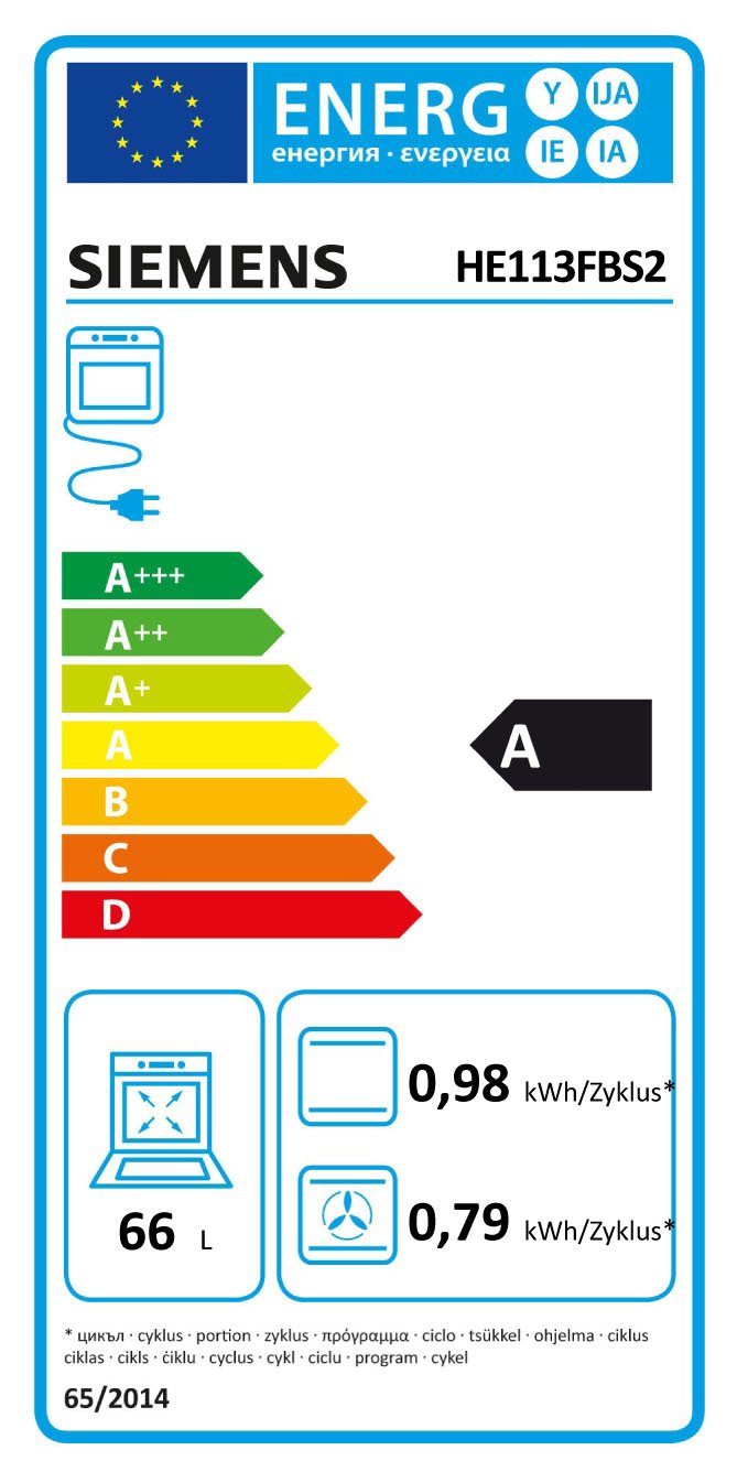 Energieeffizienzklasse: 