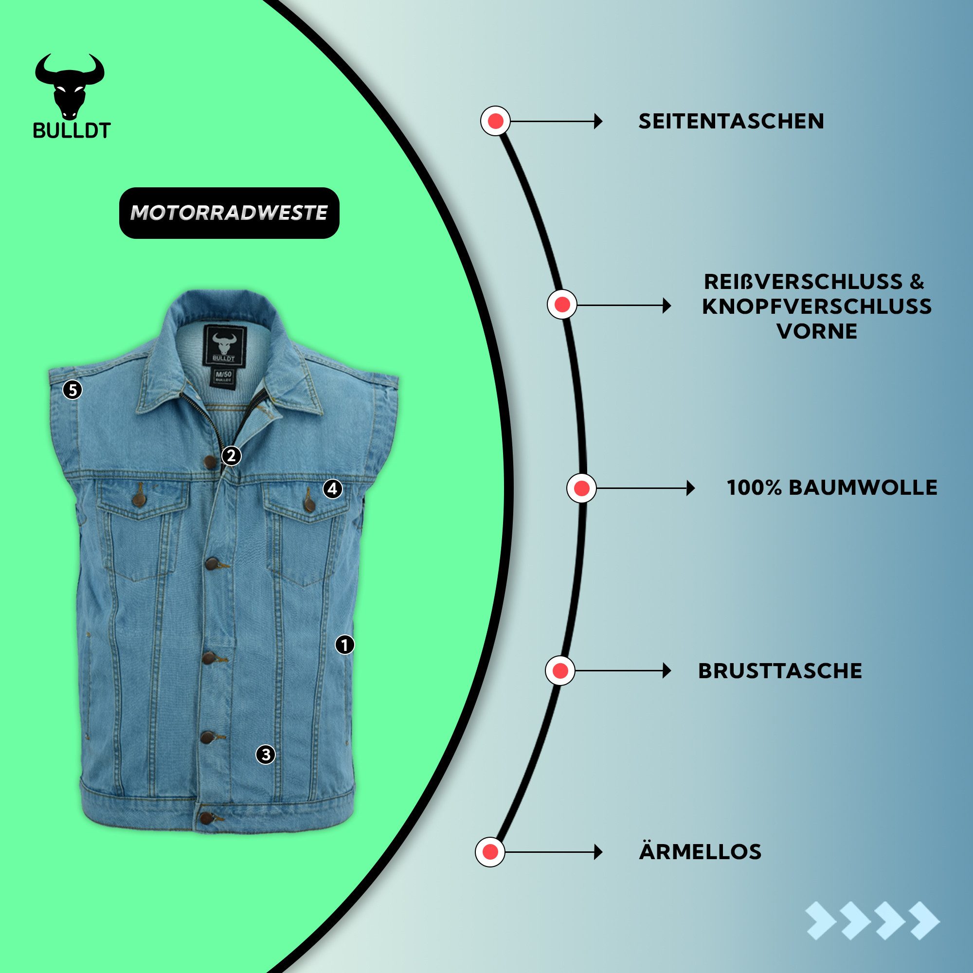 BULLDT Motorradweste BLD698 Jeansweste Biker Kutte Denimweste Bikerweste Motorradweste Weste