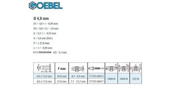 GOEBEL GmbH Blindniete 7773504817, (250x Hochfeste Blindniete Senkkopf Aluminium / Aluminium, 250 St., 4,8 x 17,0 mm mit Senkkopf), Niete mit gerilltem Nietdorn GO-LOCK