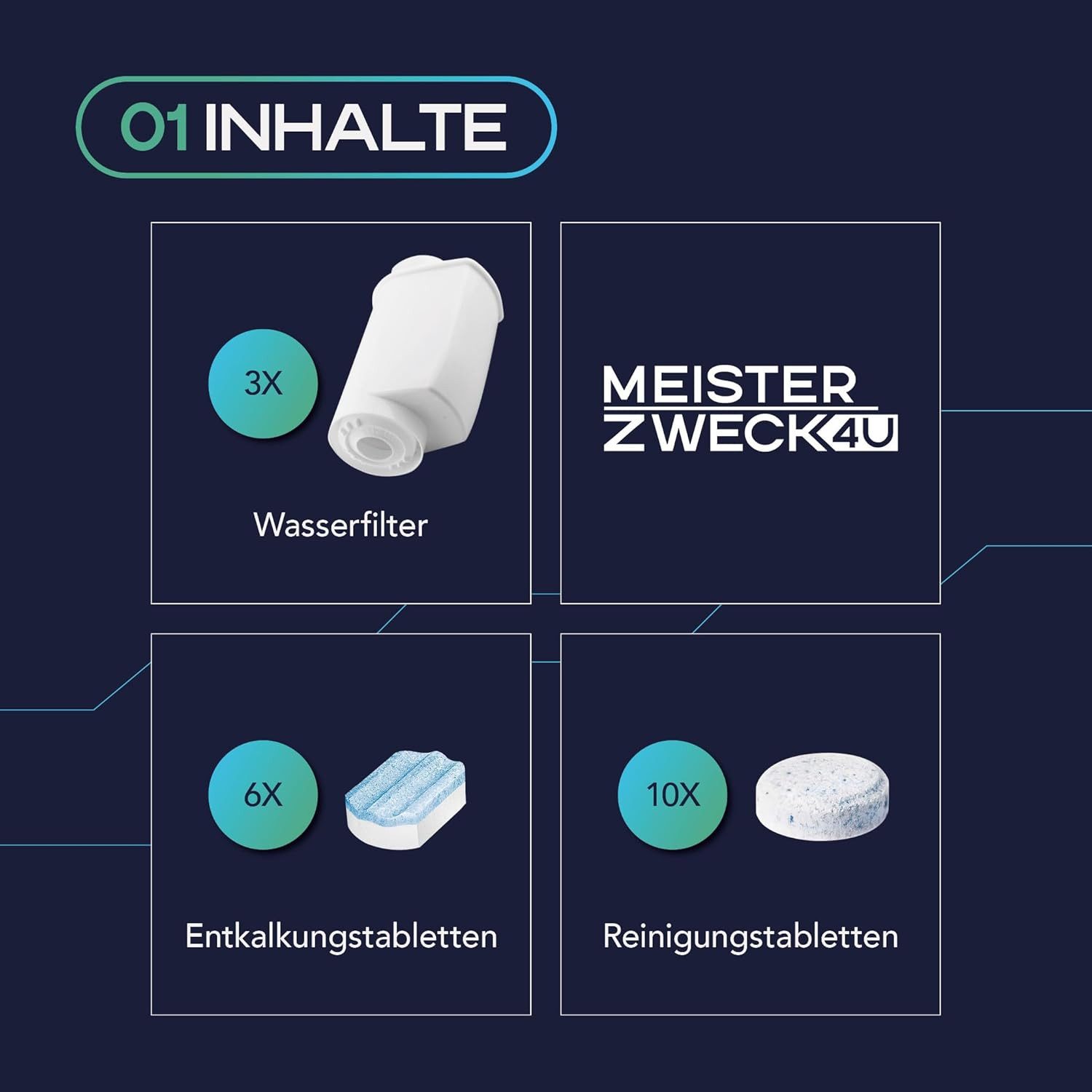 1x Reinigungstabletten, 2x Entkalkungstabletten, 3x Wasserfilter Pflegeset