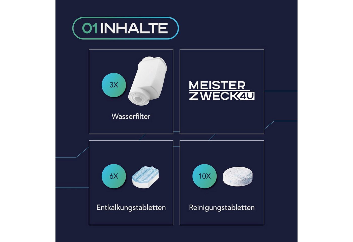 SIEMENS 1x Reinigungstabletten, 2x Entkalkungstabletten, 3x Wasserfilter Pflegeset (MEISTERZWECK4U, [- TZ80001 + TZ80002 + TZ70003 Pflegeset)