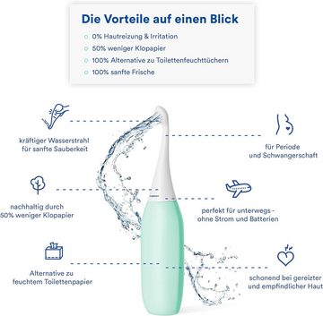 HappyPo Mobiles Bidet Po Dusche Easy-Bidet ersetzt Feuchttücher u. Dusch-WC (2 St), Mint Mit Reisebeutel 2 Stck (1Er Pack)