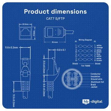 HB-DIGITAL Patchkabel Verlängerung CAT7 LAN Kabel 0,5m grau RJ45 S/FTP PiMF LSZH Netzwerkkabel, RJ45 (8P8C), RJ45 (50 cm), Pins Vergoldet 3µ