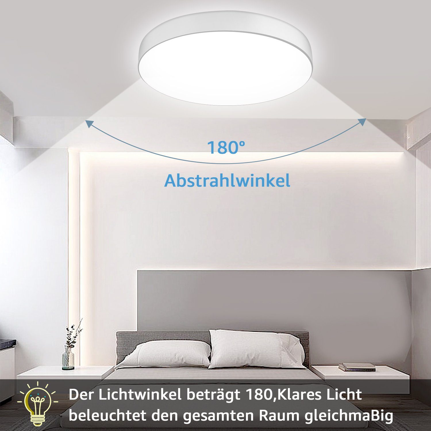 und Schlafzimmer Deckenlampe Flur Deckenlampe 18 Ultraflach Panel Wohnzimmer Weiß Dimmbar 18W-Ø30cm Acryl, Rund Naturweiß, 5cm, 24W fest Warmweiß, LED integriert, Kaltweiß, aus Deckenleuchte Metall iscooter