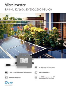 EPP.Solar WLAN-Modul Wechselrichter! Deye 1600W Mikrowechselrichter WIFI Einrichtung, Drosselbar auf 800W/600W