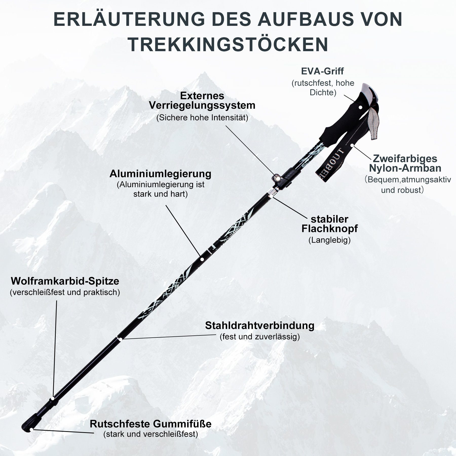 Mutig Wanderstöcke Verstellbare Wanderstöcke,leicht,robust,Faltbare Trekkingstöcke (Geeignet für Männer und Frauen, ideal für Skifahren und Wandern, Ergonomische Trekkingstöcke mit reichhaltigem Zubehör als Wanderhilfen), Leichte, teleskopische Trekkingstöcke für den Bergsport