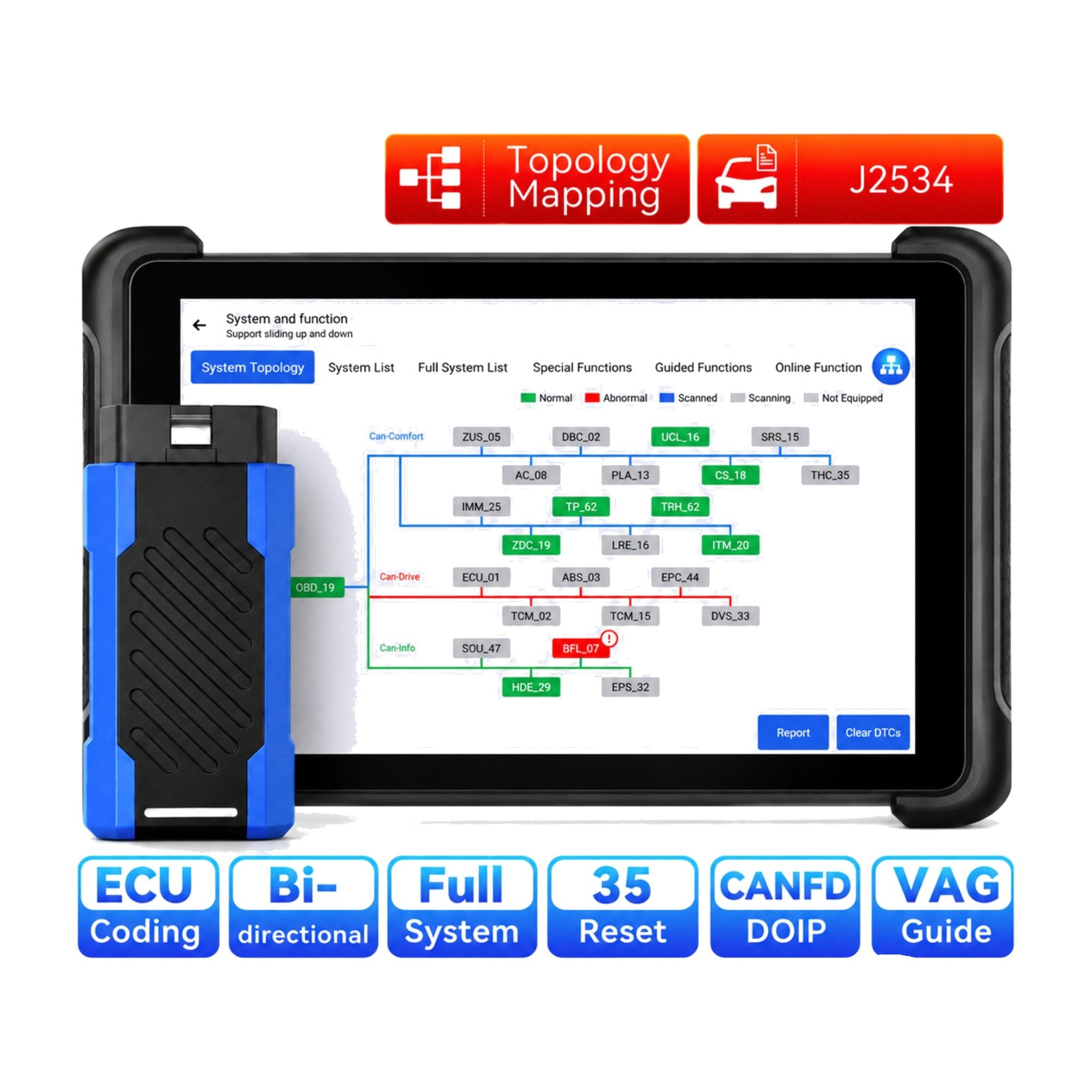 MUCAR Kfz-Diagnosegerät Profi OBD2 Diagnosegerät J2534 ECU-Codierung 35+ Servicefunktionen, Komplett-Set, Profi-Set, Vollsystemdiagnose, J2534 Pass-Thru, ECU-Codierung