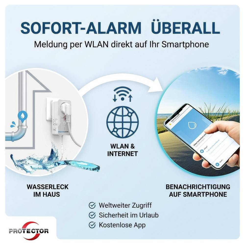 Protector 15035 WA-14 Wassermelder mit App-Steuerung Wassermelder (mit App-Steuerung)