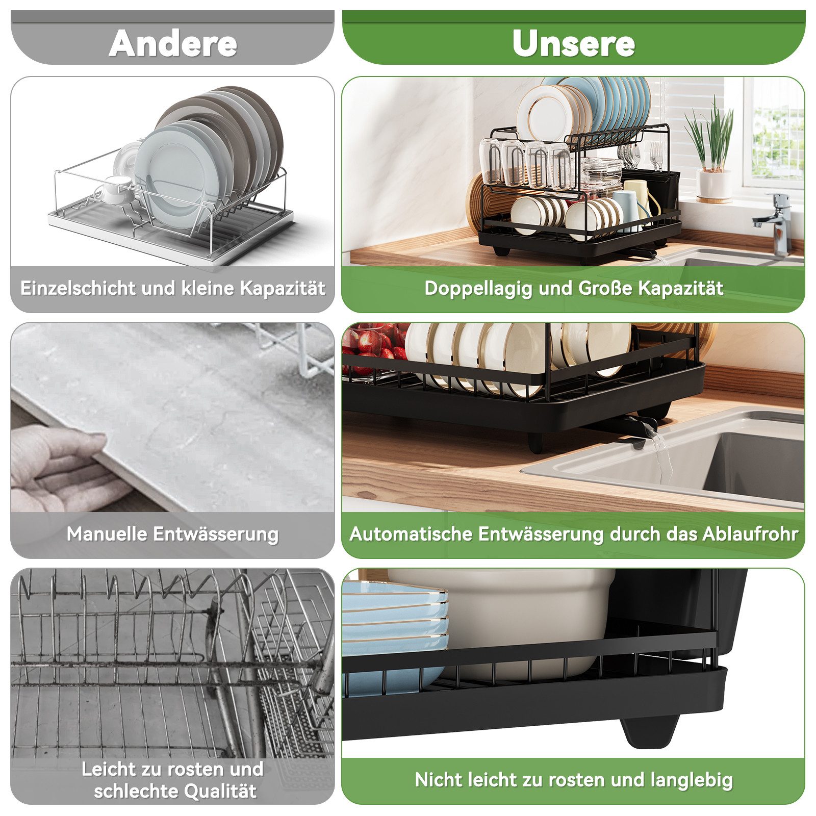 Dripex Geschirrständer Abtropfgestell Geschirr Schwarz 2 Ebenen Geschirrtrockner für Küche, mit Utensilienhalter Getränkehalter Abtropfschale