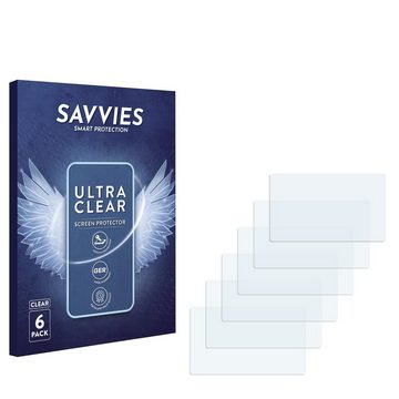 Savvies Schutzfolie für SDRGEEK NanoVNA-F V2, Displayschutzfolie, 6 Stück, Folie klar