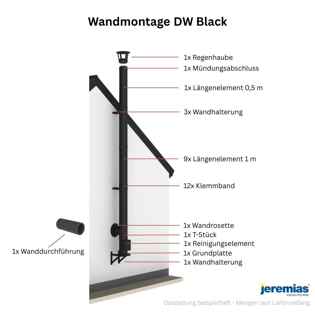 Jeremias Schornstein 10 m EdelstahlSchornstein Ø130mm Komplettset DW DW-Black Wandmontage, Ø 130 mm