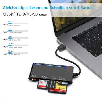 GelldG Speicherkartenleser Kartenleser USB 3.0, 7-in-1-Speicherkartenleser, USB 3.0 (5 Gbps)