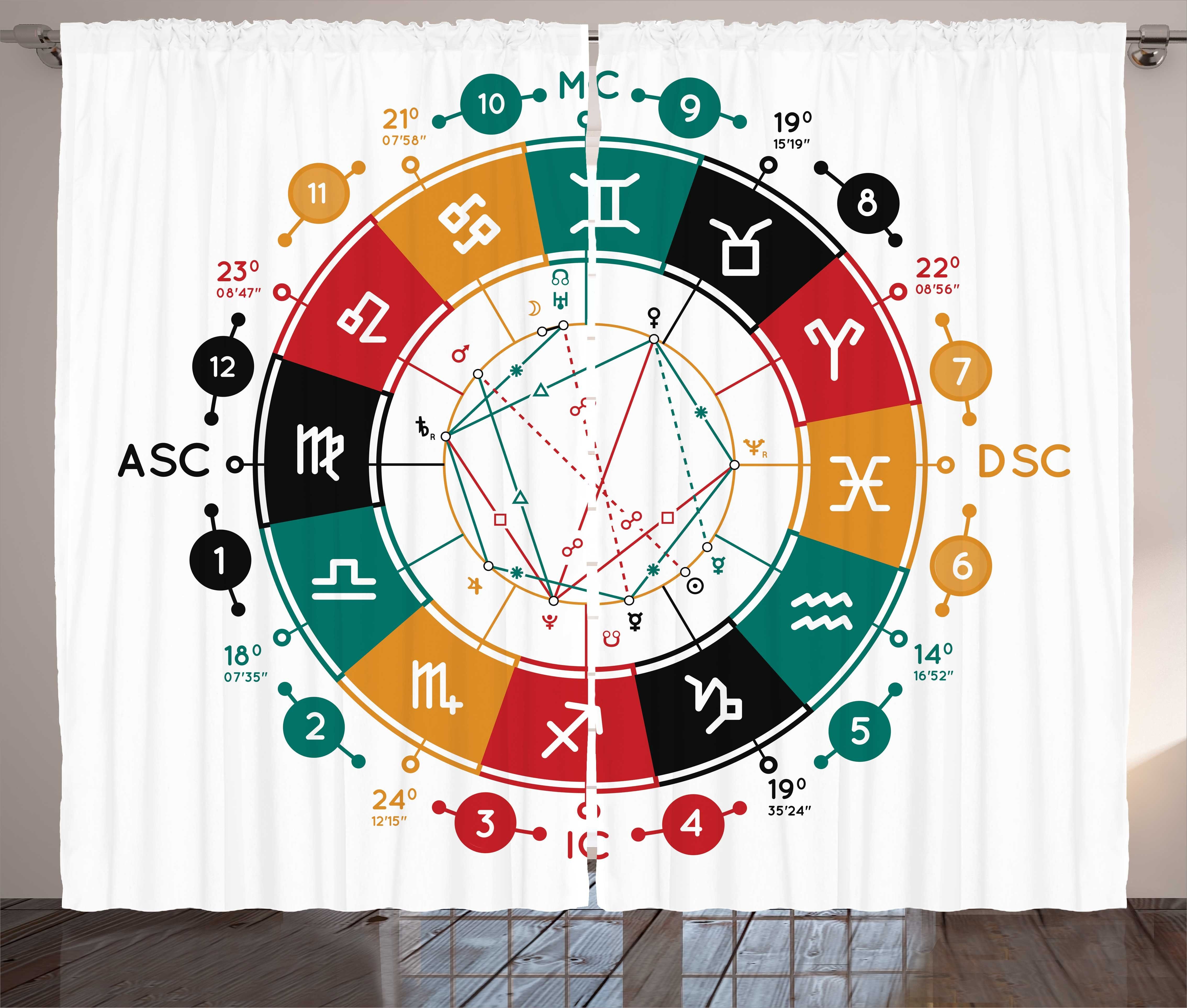 Informationsgrafik Schlafzimmer Astrologie Tierkreis mit Gardine Schlaufen Haken, Abakuhaus, Rad und Kräuselband Vorhang