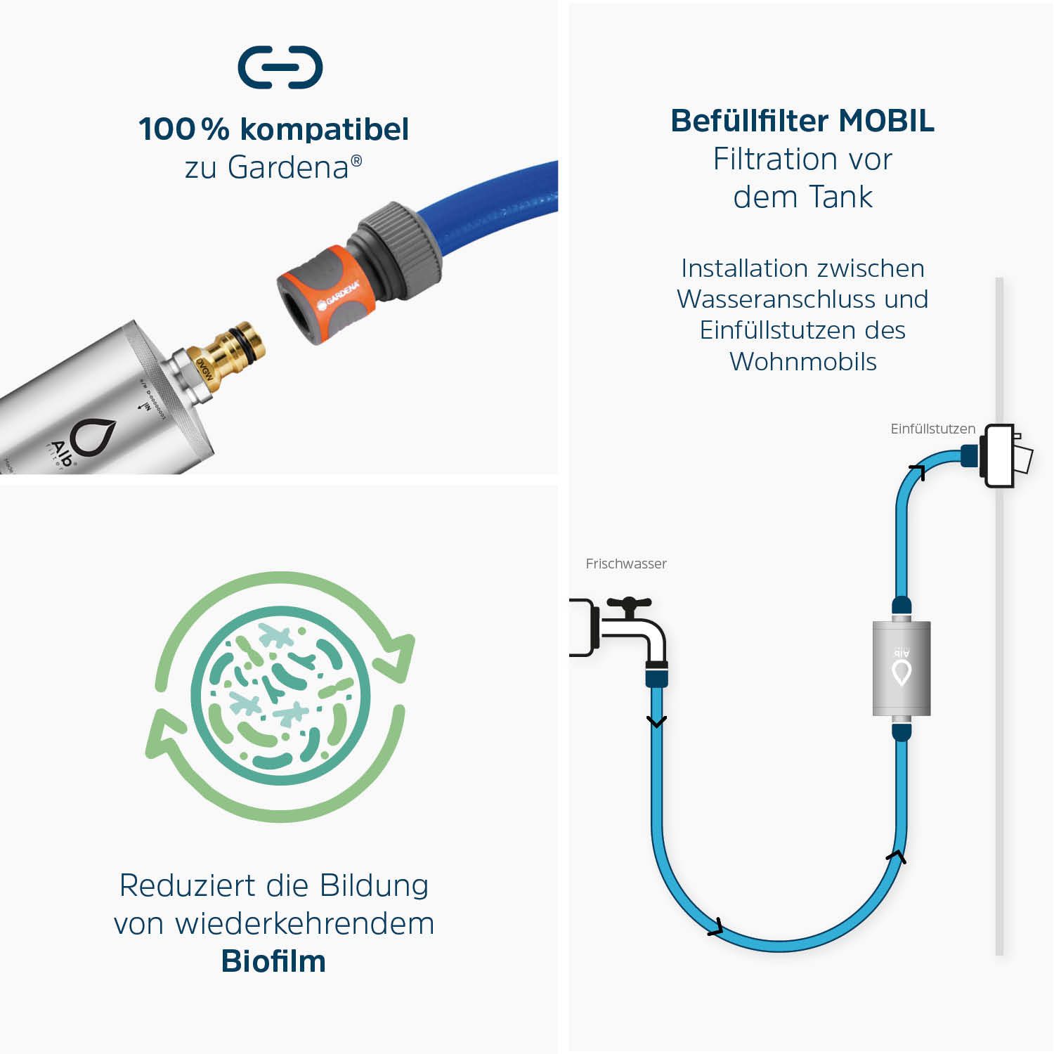 Alb Filter Wasserfilter Alb Filter MOBIL Active Trinkwasserfilter, Mit GEKA Anschluss, ohne Protect