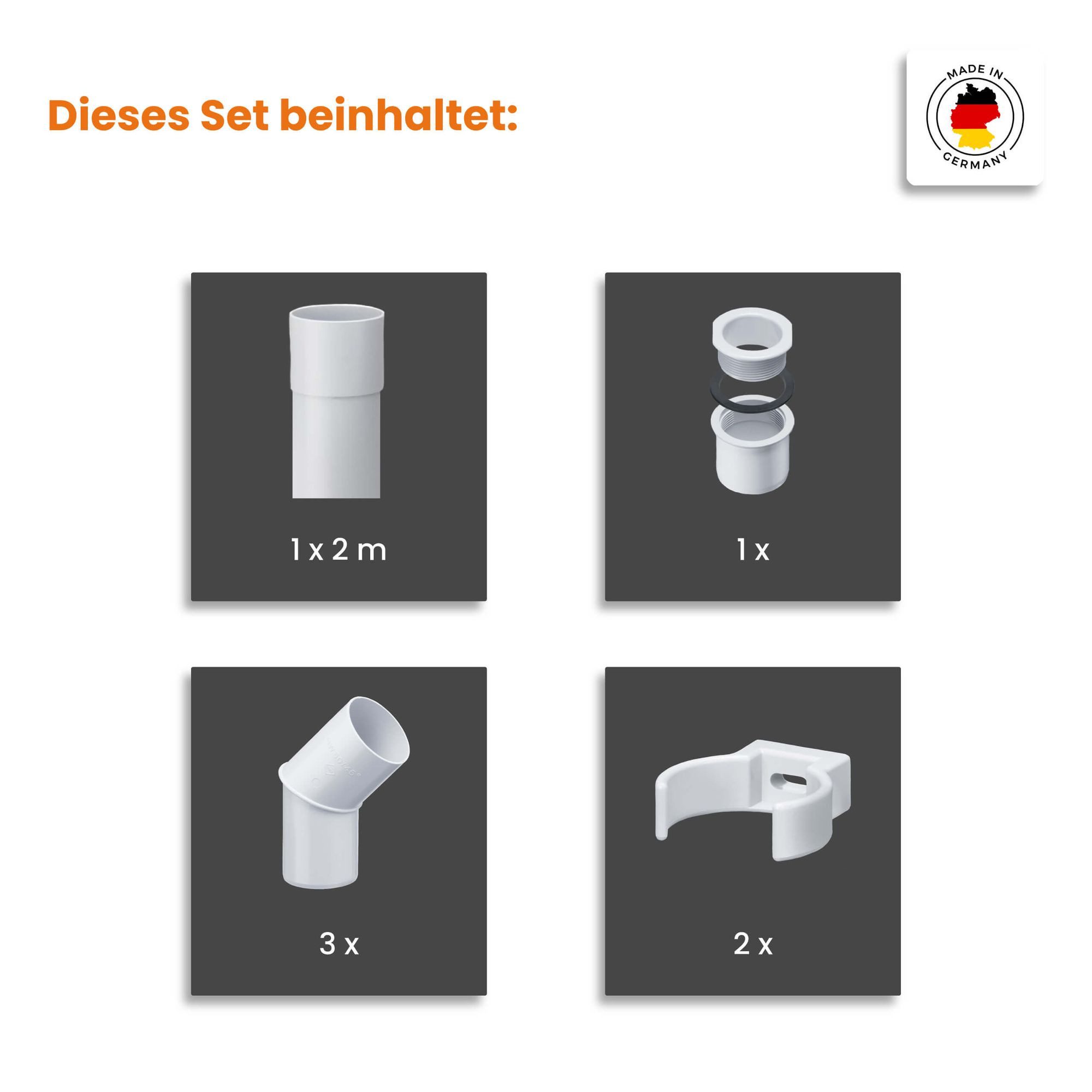 INEFA Regenfallrohr Fallrohr Set DN50 / 50mm, (Anthrazit), Regenrohr-Set aus PVC-U, Dachrinnenzubehör, einfache Steckmontage