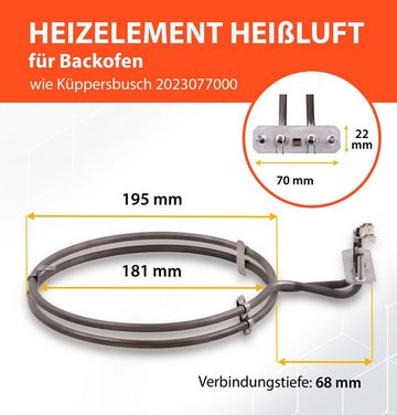 VIOKS Heizstab Heizelement Ersatz für Küppersbusch 182676, Heißluftheizung für Backofen Herd