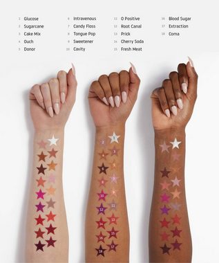 UE Stock Lidschatten-Palette Jeffree Star Cosmetics Lidschatten Palette - Blood Sugar Palette, Qualitätsprodukt