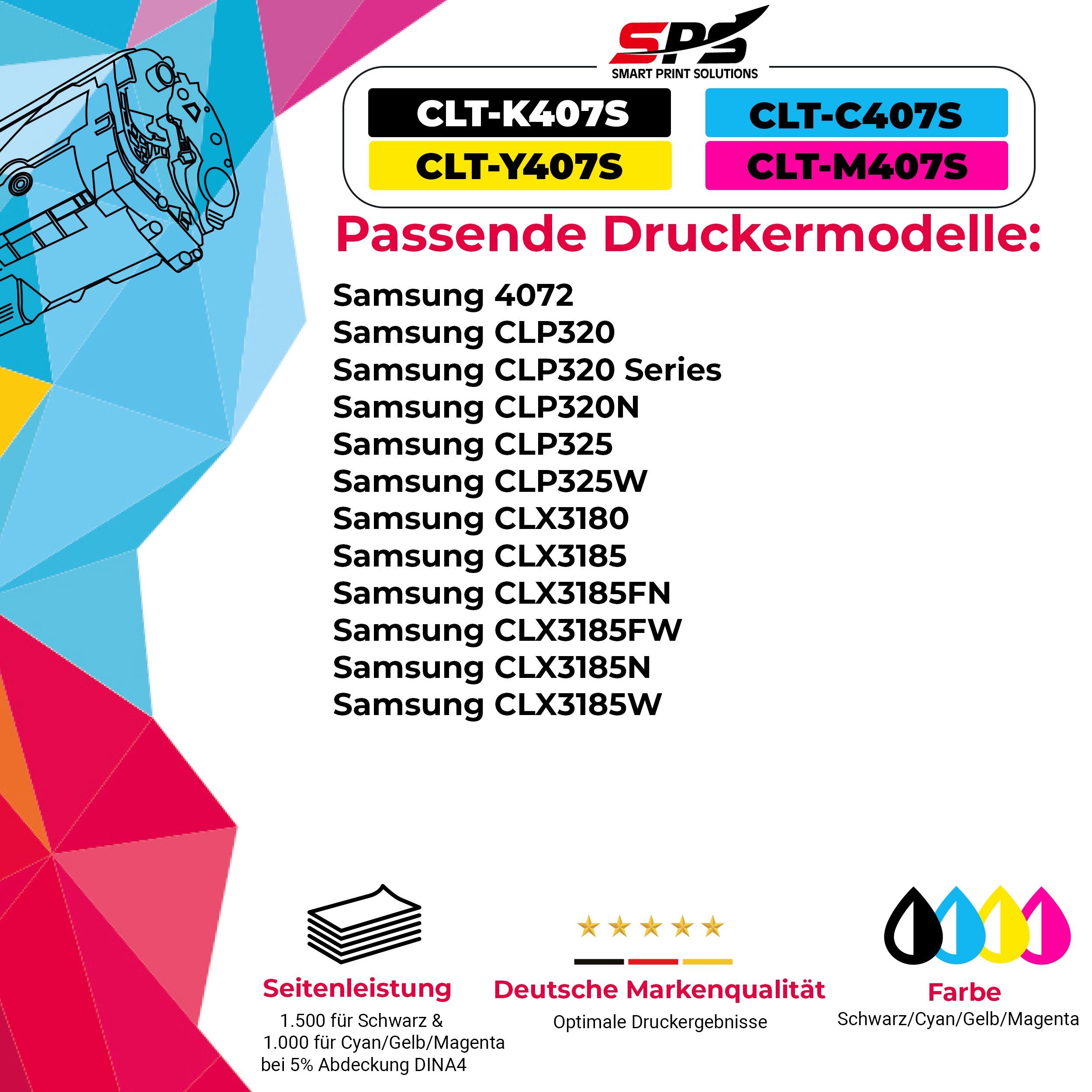 SPS Tonerkartusche (CLP-325 CLP-325 CLT-K407S, 1-St., (Für CLT-K407S Samsung Kompatibel x Toner Schwarz) (1er 1 Pack, für Samsung