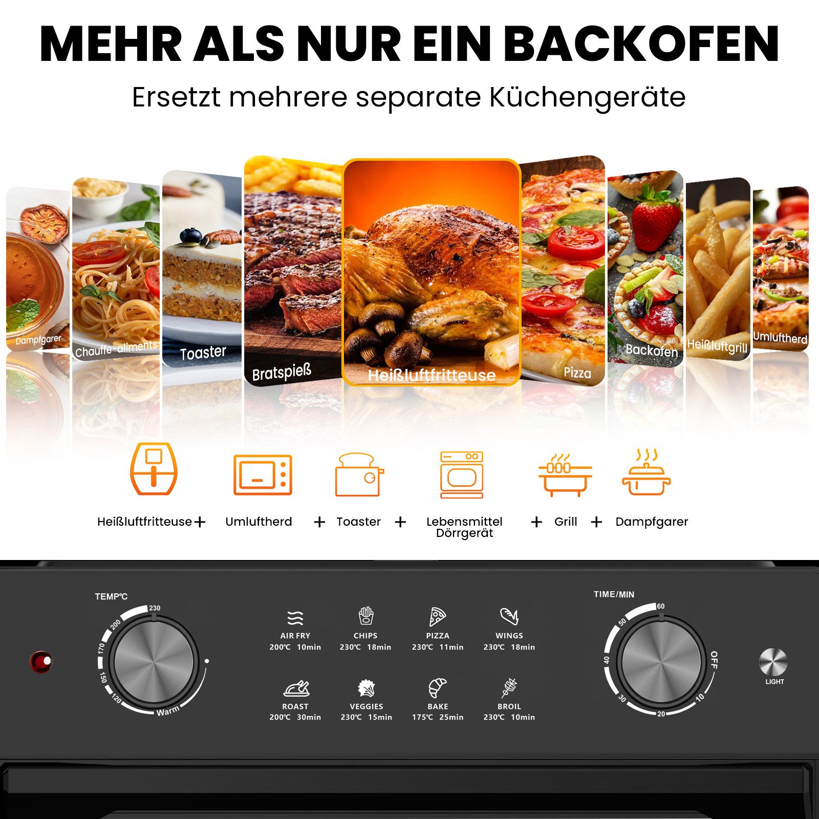 Azmsary Multiofen 360° Heißluft für gesunde, knusprige Gerichte ohne Fett, Zwei Drehknöpfe, vier Ebenen, mehr Essen auf einmal zubereiten.