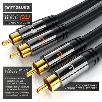 Primewire Audio-Kabel, Cinch, RCA (150 cm), Stereo-Cinch HiFi Audio-Kabel mehrfach geschirmt - 1,5m